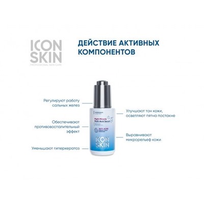 ICON SKIN Сыворотка-пилинг для лица ночная с комплексом AHA + PHA + BHA кислотами 30 мл