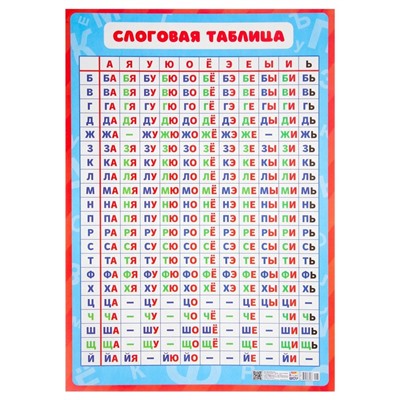 Плакат "Слоговая таблица" картон, А2