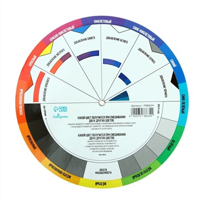 Цветовой круг иттена calligrata, диаметр 18 см Calligrata
