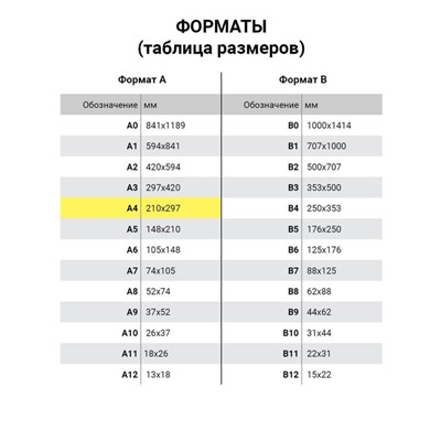 Папка для акварели А4, 210 х 297 мм, 10 листов, блок 200 г/м2, бумага по ГОСТ 7277-77