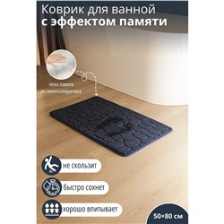 Коврик для дома с эффектом памяти savanna memory foam, 50×80 см, цвет темно-синий SAVANNA