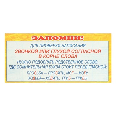 Набор шпаргалок "Русский язык для начальной школы" 9 видов