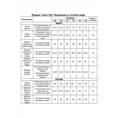 Tensi 351, Брюки,  Блуза,  Жакет