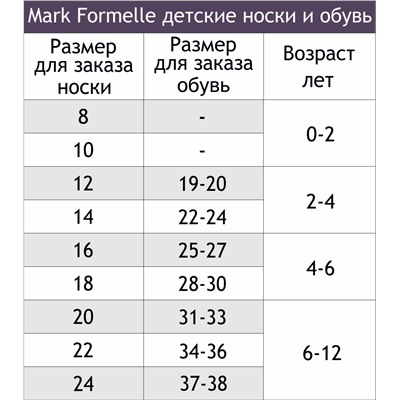 Гольфы для девочки Mark Formelle (2 шт.)
