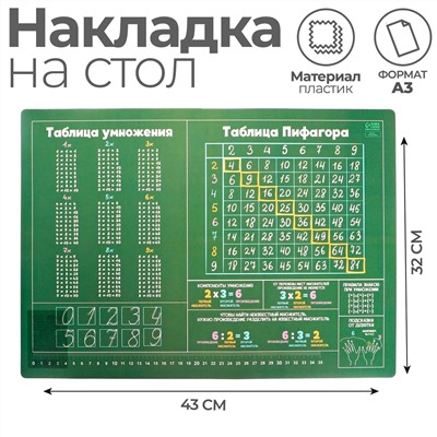 Накладка на стол пластиковая а3 (430 х 320 мм), calligrata Calligrata