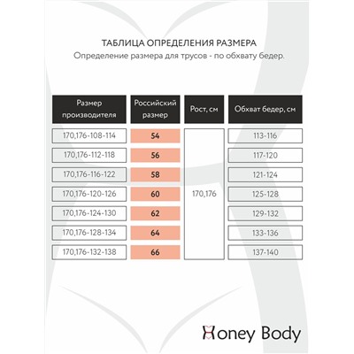 Трусы женские Honey Body Honey Body