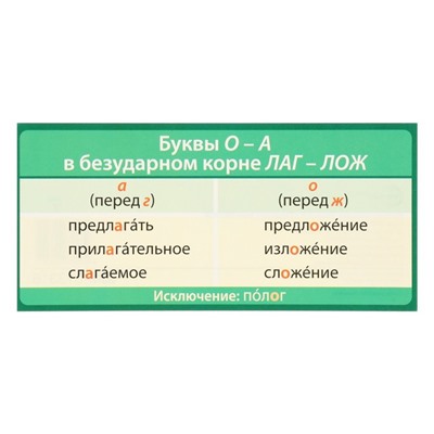 Набор шпаргалок "Русский язык для начальной школы" 9 видов