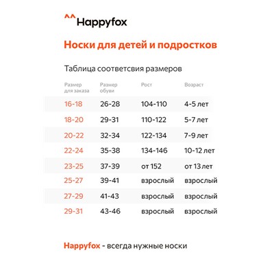 Детские носки Happy Fox (6 шт.)
