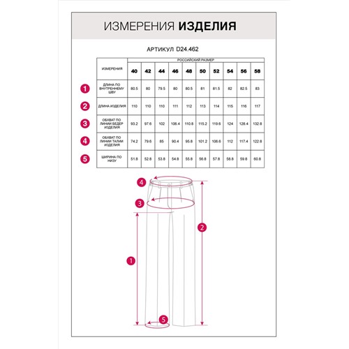 Брюки "трубы" из 100% хлопка-твила Рост 170, Размер 54