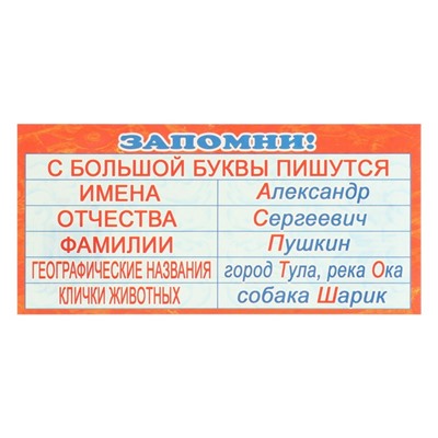 Набор шпаргалок "Русский язык для начальной школы" 9 видов