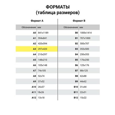 Папка для черчения А3, 24 листа, 200 г/м, BRAUBERG, без рамки, ватман ГОЗНАК КБФ